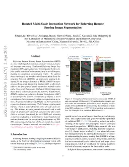 Rotated Multi-Scale Interaction Network for Referring Remote Sensing
  Image Segmentation