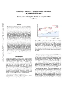 Expediting Contrastive Language-Image Pretraining via Self-distilled
  Encoders
