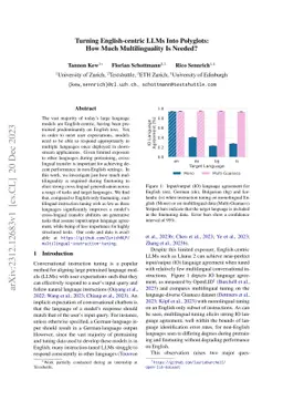 Turning English-centric LLMs Into Polyglots: How Much Multilinguality Is
  Needed?