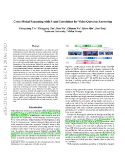 Cross-Modal Reasoning with Event Correlation for Video Question
  Answering
