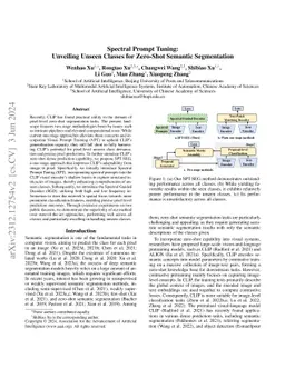 Spectral Prompt Tuning:Unveiling Unseen Classes for Zero-Shot Semantic
  Segmentation