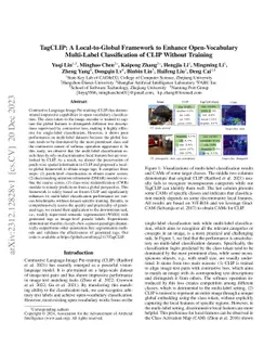 TagCLIP: A Local-to-Global Framework to Enhance Open-Vocabulary
  Multi-Label Classification of CLIP Without Training