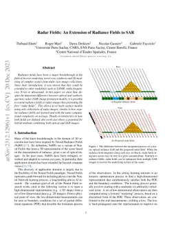 Radar Fields: An Extension of Radiance Fields to SAR
