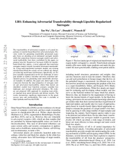 LRS: Enhancing Adversarial Transferability through Lipschitz Regularized
  Surrogate