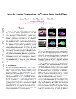 Improving Semantic Correspondence with Viewpoint-Guided Spherical Maps