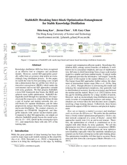 StableKD: Breaking Inter-block Optimization Entanglement for Stable
  Knowledge Distillation