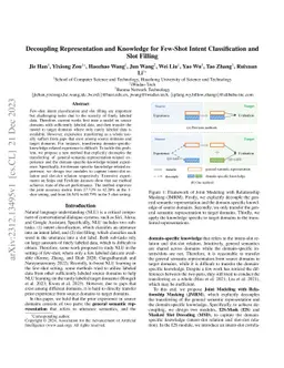 Decoupling Representation and Knowledge for Few-Shot Intent
  Classification and Slot Filling