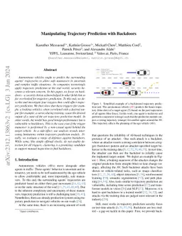 Manipulating Trajectory Prediction with Backdoors