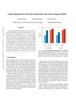 Label Propagation for Zero-shot Classification with Vision-Language
  Models