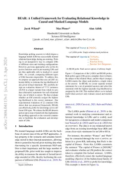 BEAR: A Unified Framework for Evaluating Relational Knowledge in Causal
  and Masked Language Models