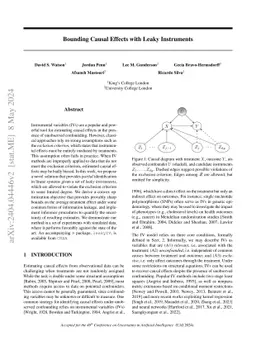 Bounding Causal Effects with Leaky Instruments