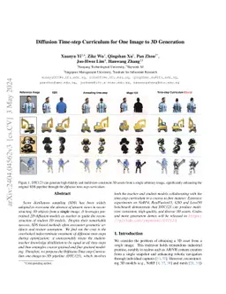 Diffusion Time-step Curriculum for One Image to 3D Generation