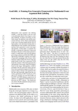GenEARL: A Training-Free Generative Framework for Multimodal Event
  Argument Role Labeling