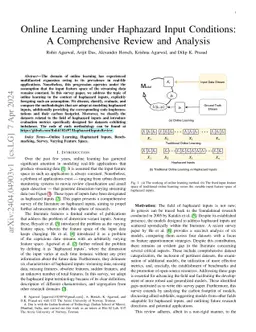 Online Learning under Haphazard Input Conditions: A Comprehensive Review
  and Analysis