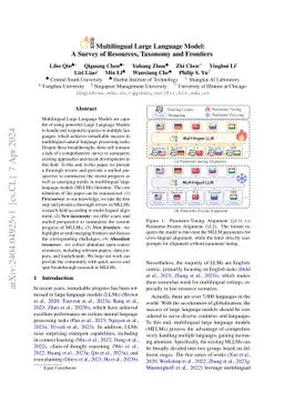 Multilingual Large Language Model: A Survey of Resources, Taxonomy and
  Frontiers