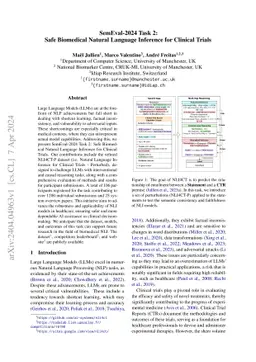 SemEval-2024 Task 2: Safe Biomedical Natural Language Inference for
  Clinical Trials