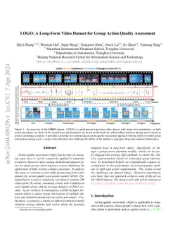 LOGO: A Long-Form Video Dataset for Group Action Quality Assessment