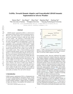 UniMix: Towards Domain Adaptive and Generalizable LiDAR Semantic
  Segmentation in Adverse Weather