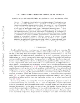 Faithlessness in Gaussian graphical models