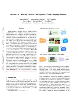 MULTIFLOW: Shifting Towards Task-Agnostic Vision-Language Pruning