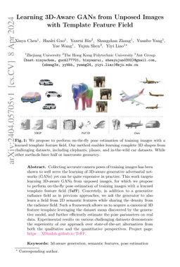 Learning 3D-Aware GANs from Unposed Images with Template Feature Field