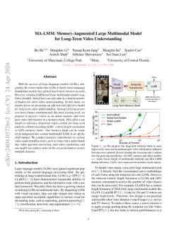 MA-LMM: Memory-Augmented Large Multimodal Model for Long-Term Video
  Understanding