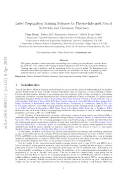Label Propagation Training Schemes for Physics-Informed Neural Networks
  and Gaussian Processes