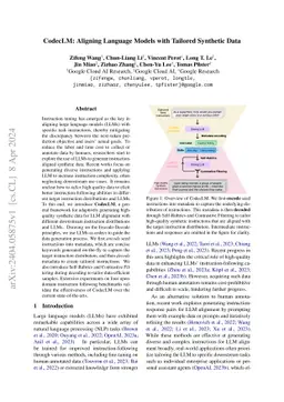 CodecLM: Aligning Language Models with Tailored Synthetic Data