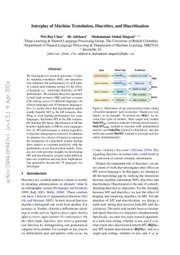 Interplay of Machine Translation, Diacritics, and Diacritization