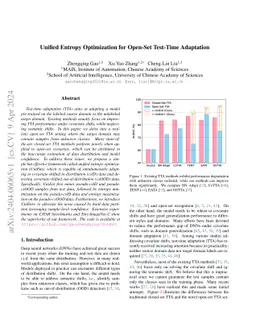 Unified Entropy Optimization for Open-Set Test-Time Adaptation