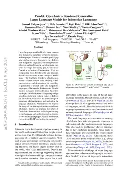 Cendol: Open Instruction-tuned Generative Large Language Models for
  Indonesian Languages