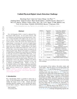 Unified Physical-Digital Attack Detection Challenge