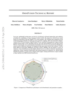 OmniFusion Technical Report