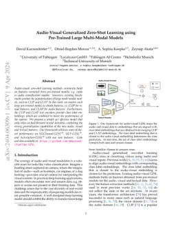 Audio-Visual Generalized Zero-Shot Learning using Pre-Trained Large
  Multi-Modal Models