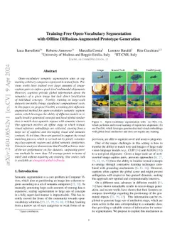 Training-Free Open-Vocabulary Segmentation with Offline
  Diffusion-Augmented Prototype Generation