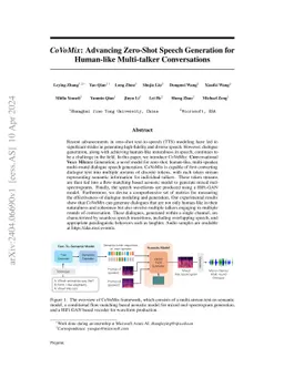CoVoMix: Advancing Zero-Shot Speech Generation for Human-like
  Multi-talker Conversations