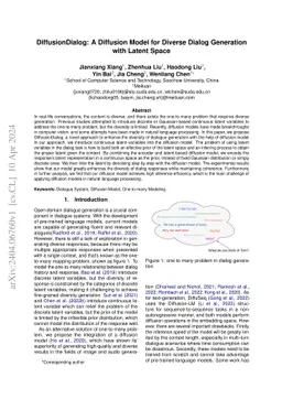 DiffusionDialog: A Diffusion Model for Diverse Dialog Generation with
  Latent Space