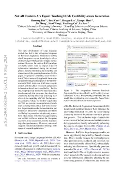 Not All Contexts Are Equal: Teaching LLMs Credibility-aware Generation