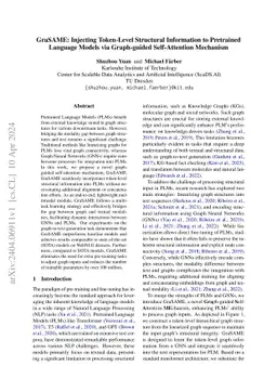 GraSAME: Injecting Token-Level Structural Information to Pretrained
  Language Models via Graph-guided Self-Attention Mechanism