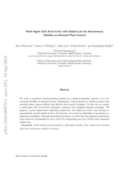 Multi-Agent Soft Actor-Critic with Coordinated Loss for Autonomous Mobility-on-Demand Fleet Control