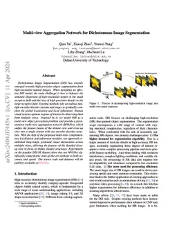 Multi-view Aggregation Network for Dichotomous Image Segmentation
