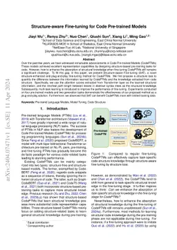 Structure-aware Fine-tuning for Code Pre-trained Models