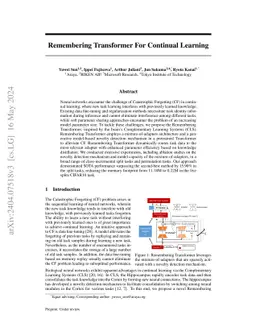 Remembering Transformer for Continual Learning