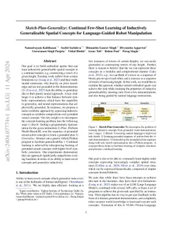 Sketch-Plan-Generalize: Learning and Planning with Neuro-Symbolic Programmatic Representations for Inductive Spatial Concepts