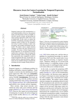 Discourse-Aware In-Context Learning for Temporal Expression
  Normalization