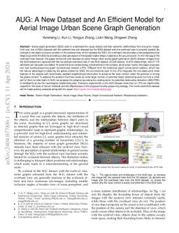 AUG: A New Dataset and An Efficient Model for Aerial Image Urban Scene
  Graph Generation