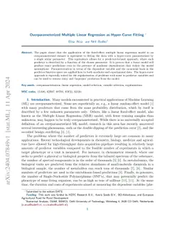 Overparameterized Multiple Linear Regression as Hyper-Curve Fitting