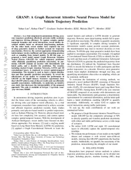 GRANP: A Graph Recurrent Attentive Neural Process Model for Vehicle
  Trajectory Prediction