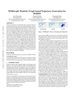 WildGraph: Realistic Graph-based Trajectory Generation for Wildlife