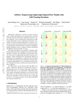 SciFlow: Empowering Lightweight Optical Flow Models with Self-Cleaning
  Iterations
